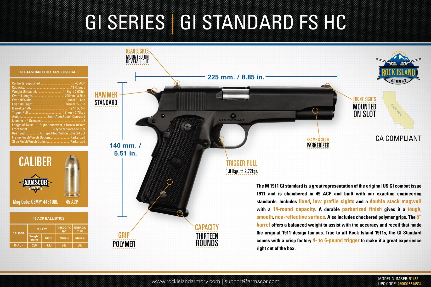 GI Standard FS HC 45ACP 10rd GI Standard FS HC 45ACP 10rd